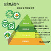 孟克河 高档有机敖汉小米礼盒5kg（500g*10） 商品缩略图1