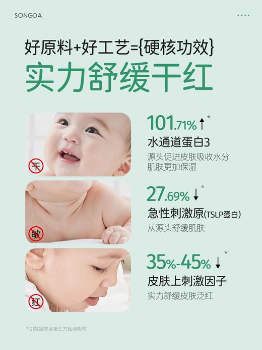 松达宝宝山茶油身体乳滋润保湿婴儿护肤新生儿润肤乳儿童乳液秋冬188g 商品图3