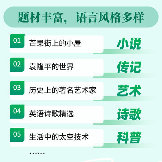 【高中英语教材配套悦读】奥运文化 商品图3