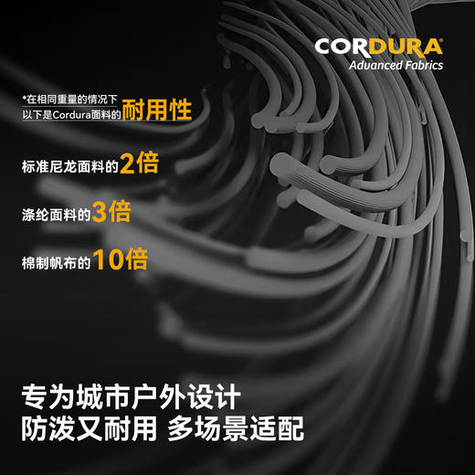 伯希和户外斜跨包运动轻量单肩包城市休闲简约通勤包防泼手提包 商品图1