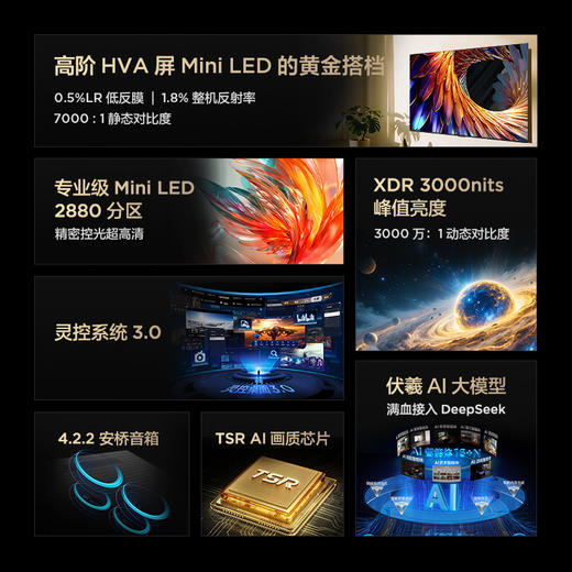 【FFALCON雷鸟】鹤7 25款115英寸 0.5%LR低反膜 QD-MiniLED HVA屏TSR AI画质芯片 电视巨幕115R695C 商品图2