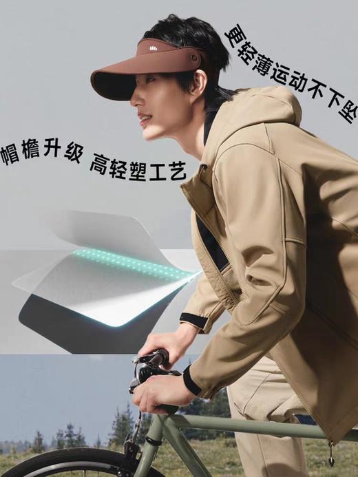 蕉下防晒鸭舌帽四季渔夫遮阳防太阳紫外线WD002初秋2025新款帽子 商品图2