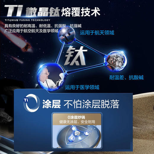 【分仓直发包邮】爱仕达0涂层·能不粘炒锅CC32Z2Q 商品图2