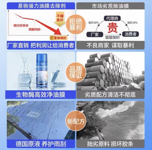 【HDXK】弗客斯特：玻璃水1件  12瓶/件  1.7L/瓶 商品图2