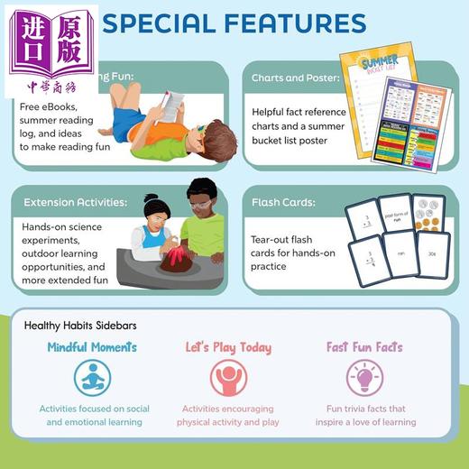 【中商原版】新版美国IXL暑期衔接活动手册 五年级-六年级 Summer Bridge Activities Grades 5-6 暑假练习 英文原版进口图书 商品图4