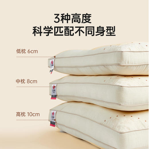 洁丽雅天山棉麻香睡枕分区按摩枕草本助眠柔软亲肤枕头家庭成人枕 商品图4