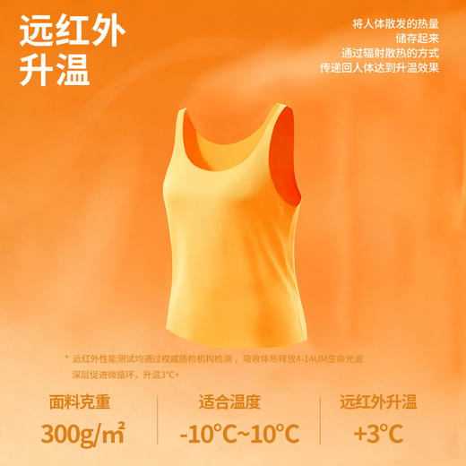 女士（拜耳新黄标德绒）山羊绒胸棉背心 A类10A抑菌 溯源防伪吊牌（-5℃～10℃） 商品图4