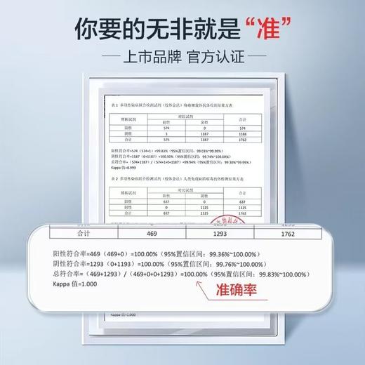 可孚艾滋病梅毒乙肝丙肝传染病四联检测试纸医用级居家自检 商品图3