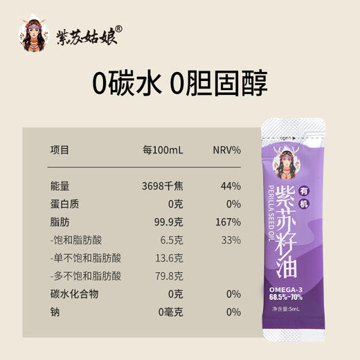 紫苏姑娘有机紫苏籽油鄂伦春黑土地种植高α亚麻酸5ml便携装★★ 商品图4