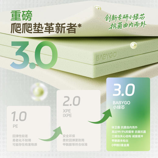 【BG】BABYGO 爬爬垫XPE折叠垫小绿芯抗菌减震儿童爬爬垫 商品图2