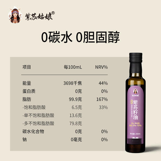 【超模君严选】紫苏姑娘 有机紫苏油 商品图6