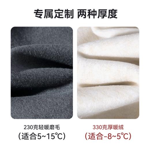 茧墨 暖绒果冻塑形鲨鱼皮裤 商品图5