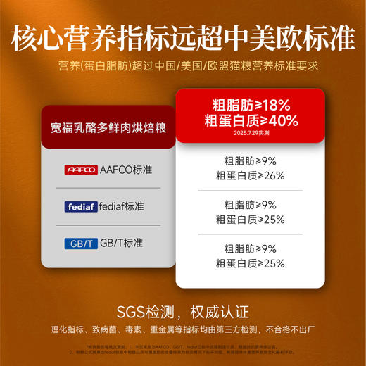 新品【豪宴-乳酪多鲜肉烘焙粮】 81%鲜肉含量 18天长肉126%  5种鲜肉 3重奶源 三维呵护骨骼健康 商品图4