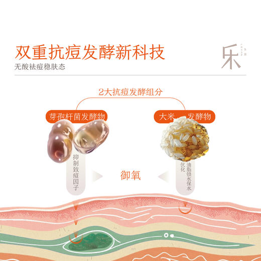 【到手42ml】乐妍滤痘平衡精华液30ml 无酸祛痘 舒缓战痘（效期28年7月） 商品图3