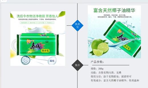 【俊发城百合苑小店自提 不发快递】春城洗衣皂208g富含天然椰子油精华 洗后令衣物洁净艳丽 芳香怡人  性质温和  泡沫丰富 商品图0