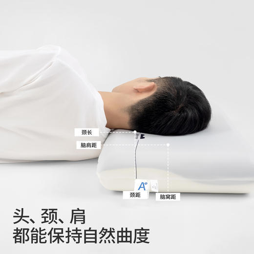 比浮梦记忆棉深睡枕1.0 商品图1