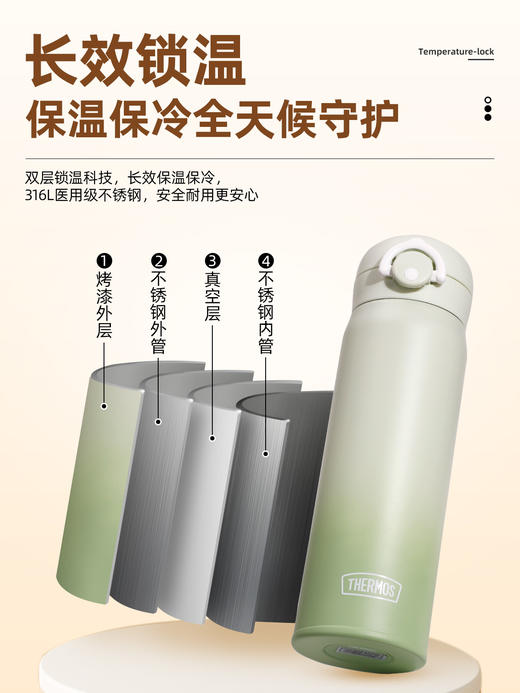 THERMOS 膳魔师 高真空不锈钢保温杯 TCMT-500S WH(DS) 500ml 直饮杯 皓月白 商品图3