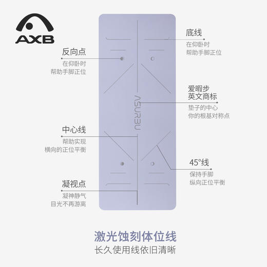 瑜伽垫女生天然橡胶环保防滑健身垫加厚体位线运动垫子 商品图2