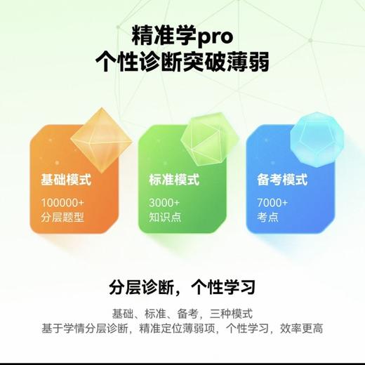 【清仓价】学而思学习机S3经典 学练一体机 学习平板 电脑 正品精准学Pro2025新款小学到高中学生AI平板 商品图3