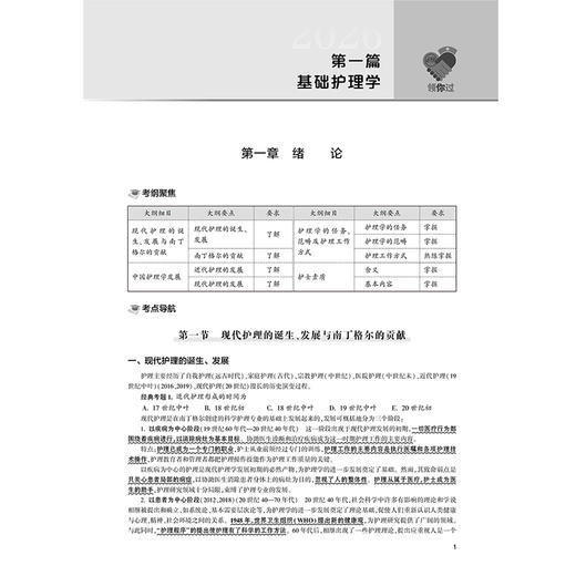 领你过 2026全国护师资格考试单科一本通 专业实践能力分册 王秀玲 主编 考试用书 2026职称考试 9787117386197人民卫生出版社 商品图4