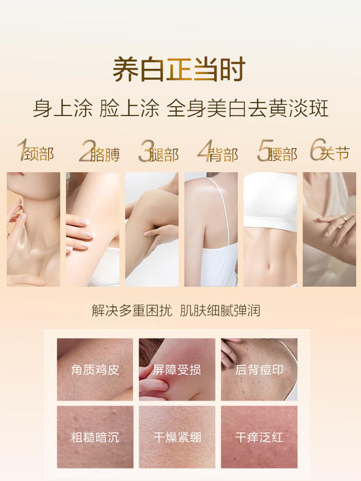 【持美白特证，伊能静同款】韩束美白身体乳，专研烟酰胺成分，清爽保湿不粘腻，250ml*2 商品图2