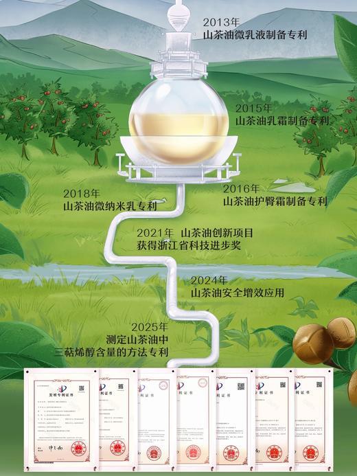 松达婴儿护肤山茶油霜宝宝秋冬润肤霜儿童面霜新生儿婴幼儿保湿霜68g 商品图2