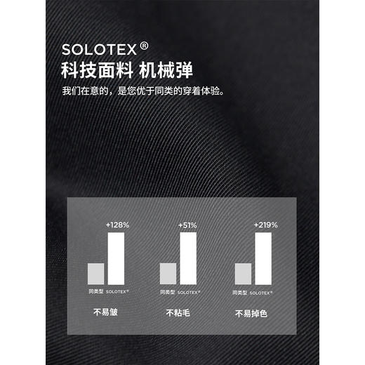 棉仓353818018-5系进口纱solotex舒柔特直筒休闲裤男秋季商务休闲西裤长裤 商品图1