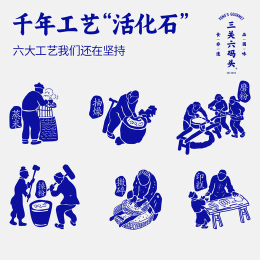 【分仓直发包邮】三关六码头水磨年糕500g*5 商品图3