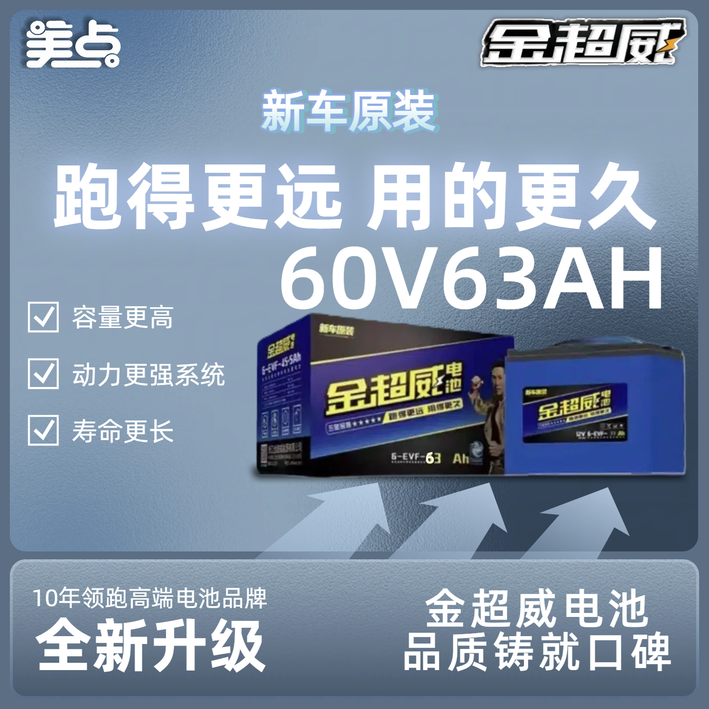 【双十一美点特惠】60V63A 金超威新车原装 武汉到店