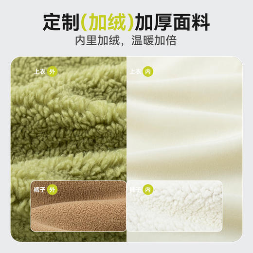 儿童冬季套装2025新款服装男童女童外套宝宝裤子衣服婴儿长裤童装 商品图3