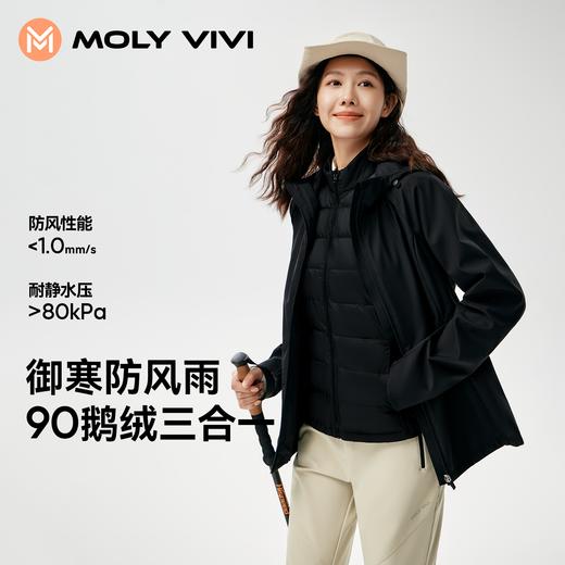 MOLYVIVI魔力薇薇小蛮腰鹅绒羽绒服女2025冬季新款防风防水三合一软壳外套 商品图0