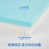 【春节预售2.24起陆续发出】比浮梦记忆棉空气感薄垫(预售15天) 商品缩略图1