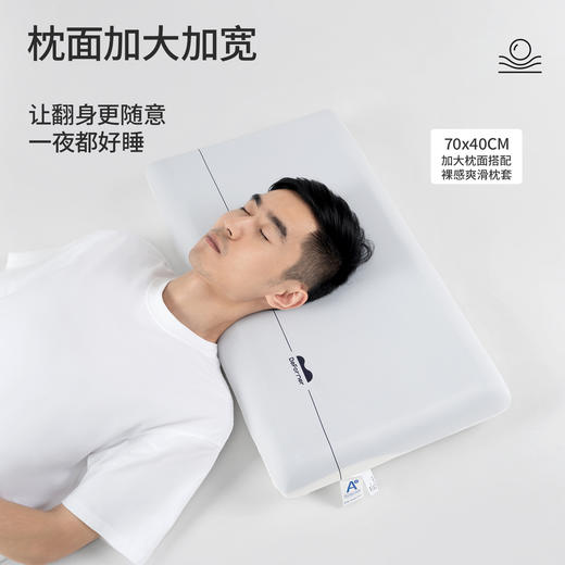 比浮梦记忆棉深睡枕1.0 商品图3