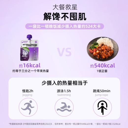 【嗨购珠海】植物熊猫 畅体元™️裸藻益生元西梅吸吸冻 商品图3