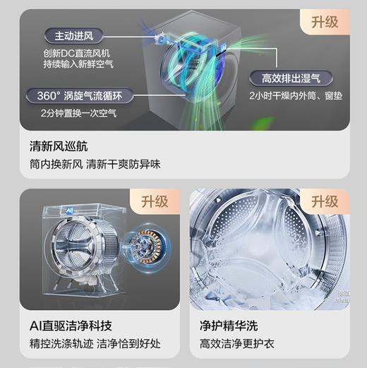 海尔（Haier）洗衣机 XQG100-BSNEG87AU1 商品图6