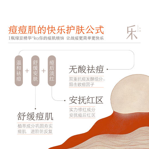 【到手42ml】乐妍滤痘平衡精华液30ml 无酸祛痘 舒缓战痘（效期28年7月） 商品图1