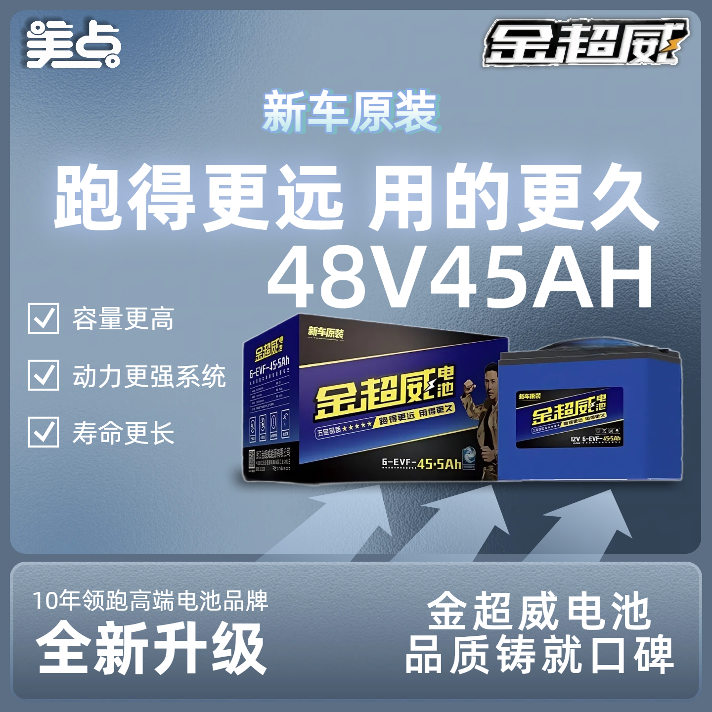 【双十一美点特惠】48V45A 金超威新车原装 武汉到店