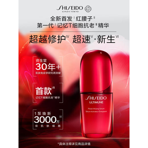 资生堂红妍肌活精华露红腰子精华IV 15ml/50ml（效期2027年10月后） 商品图2