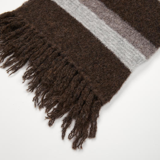 ROMI STUDIO“复古调性”羊毛混纺撞色条纹毛边流苏围巾 RWCWPU6992 商品图2