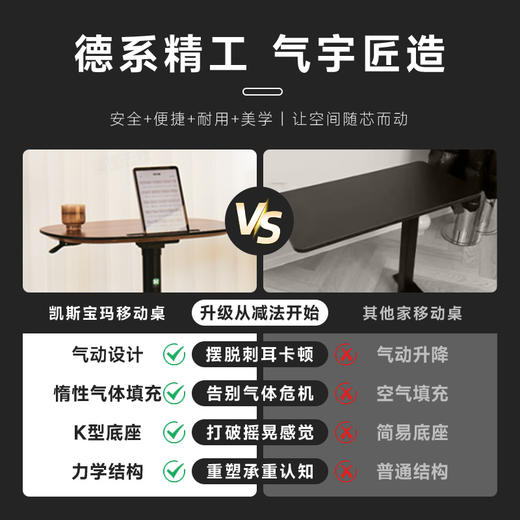 【土豆妈同款】实木气动升降桌可移动静音轮手动升降办公电脑桌讲台桌凯斯宝玛Migo 商品图6