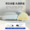 全新升级【告别”越睡越累” 颈!肩!脊! 一夜回血】六块工学分区慢回弹零压深睡枕（秋冬德绒款） 商品缩略图1