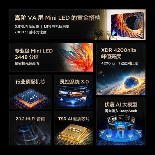 【FFALCON雷鸟】 鹤7 PRO 25款 85英寸 QD-MiniLED  0.5%LR低反膜 一级能效智能电视机 85英寸 无开机广告 85R795C 商品图2