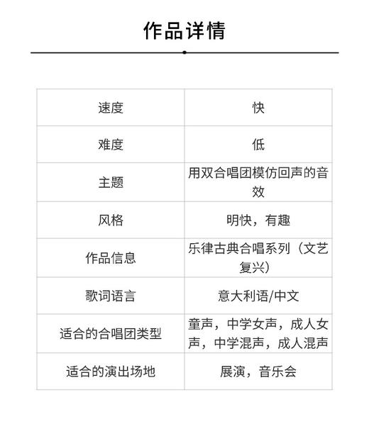 回声（奥兰多·迪·拉索 曲）无伴奏SATB+SSA合唱 正版合唱乐谱「本作品已支持自助发谱 首次下单请注册会员 详询客服」 商品图2