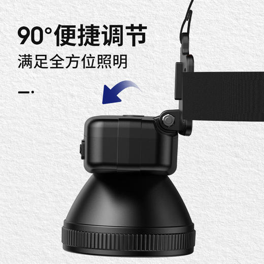 SUPERFIRE神火新品HL55头灯头戴式强光远射充电夜钓灯防水户外露营超轻便携钓鱼灯 商品图1