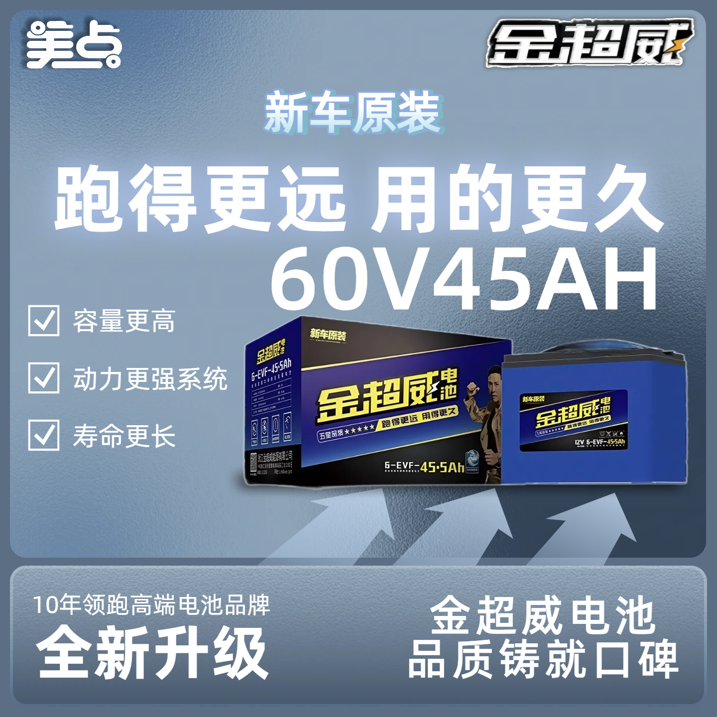 【双十一美点特惠】60V45A 金超威新车原装 武汉到店