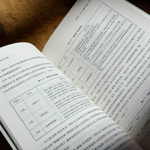 幼儿园阅读课程设计与实施 特色课程建设丛书 汤军红 商品图13