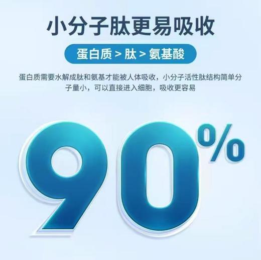 【私域产品】佰倍优基速得白蛋白肽饮品中老年术后放化疗营养品基速得口服液50ml*2瓶 商品图2