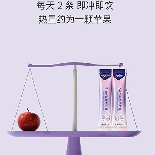 培恩元胶原蛋白肽基地直邮 商品图2