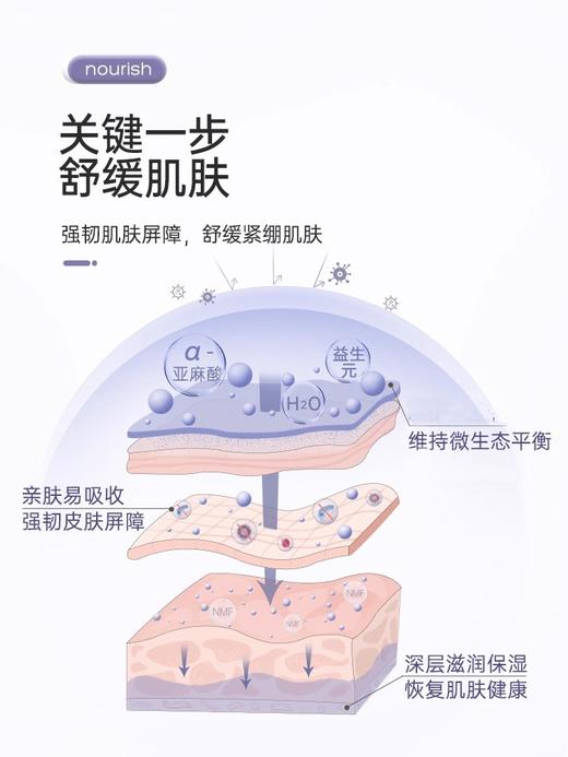 松达婴儿亚麻籽油舒缓特护霜臻护倍润霜宝宝面霜口水温和滋润保湿68g 商品图2