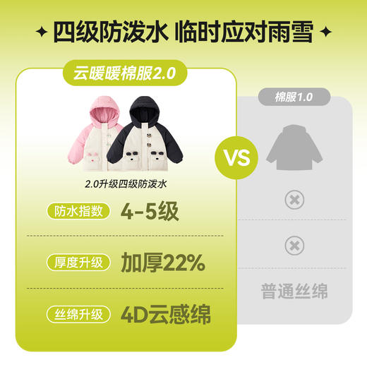 【4级防泼水】嘟嘟家宝宝棉服冬装保暖儿童外套加厚男童女童防泼水面包服 商品图4